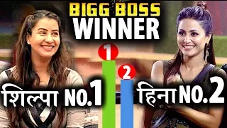 SHILPA or HINA : who is most deserving winner of BB11 ?