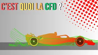 Comprendre la CFD en Formule 1