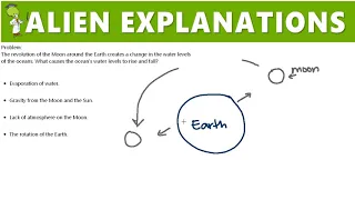 5th Grade - Science - Earth, Sun, and Moon - Question Feedback - 130011