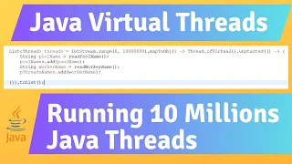 Understanding Java Virtual Threads | Java 21, 20, 19 | Made Easy