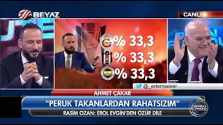 Ertem Şener’in Şampiyonluk “sıva” oranları