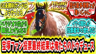 『宝塚記念ファン投票最終結果発表‼第1位は歴代最多票で俺たちのドウデュース‼』に対するみんなの反応【競馬の反応集】