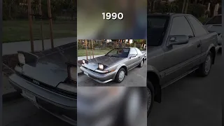 Evolution of Toyota Corolla (1966-2023) 🔥 #shorts #toyota #car