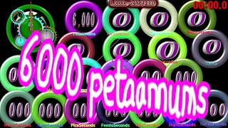 [Speed feeling] 6000 Petaannums timer countdown alarm🔔Special