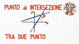 INTERSEZIONE TRA DUE RETTE metodo geometrico e algebrico (re-upload)         _ PC73