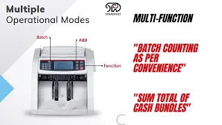 STEADFAST Libor-70 TRIPLE-DISPLAY Note Counting Machine Fully Automatic Currency Counting Machine