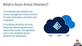 Understanding Azure Active Directory for Data Professionals