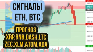 ETH и BTC ПРОГНОЗ! Анализ цены биткоин, эфир, xrp, bnb, dash, ltc, zec, xlm, atom, cardano