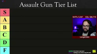 10-2-2022, Top ten assault guns tier list. #1 career score on Xbox