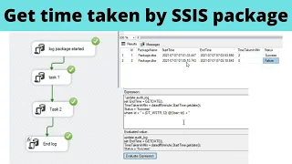 14 Get time taken by SSIS package | auditing in SSIS package | logging in SSIS package