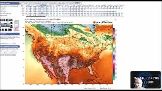 Long Range Weather Forecast