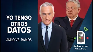 Jorge Ramos y AMLO se enfrentan en la mañanera | Mientras Tanto en México