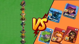 Clan Capital Every Defenses Formation | Impossible Base Vs Max Troops | Clash Of Clans