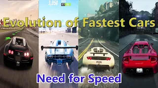 Evolution of Fastest Cars in Need for Speed