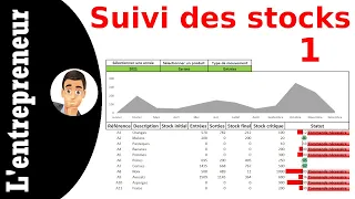 #1 Faire un suivi des stocks sur Excel