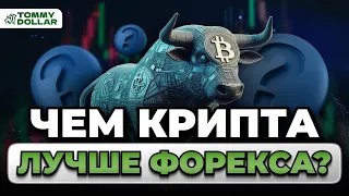 Фьючерсы для НОВИЧКОВ - Преимущества торговли КРИПТЫ в 2024 году!