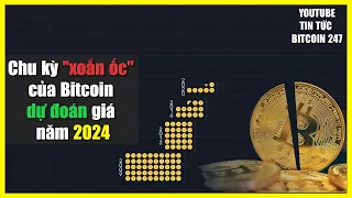 Chu kỳ "xoắn ốc" của Bitcoin dự đoán giá năm 2024