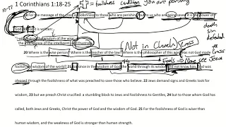 Passage Breakdown - 1 Corinthians 1:18-25