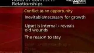 Trevor Warren - Global News - The 2 Roles Of Conflict In Relationships (Part 2 of a 3 part series).