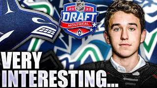 VERY INTERESTING Goalie Prospect To Vancouver Canucks… (CALGARY CANUCKS: TY YOUNG) 2022 NHL Draft