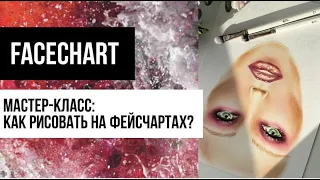 Мастер класс "Рисуем на фейсчарте"