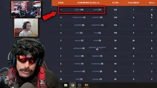 [Eng Sub] P0me And Quick Beat Pro Streamers In DrDisrespect's Tournament