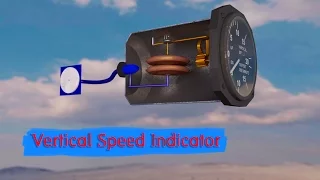 Vertical Speed Indicator Cheat Sheet | Pilot Tutorial