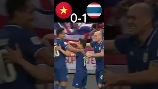 VIETNAM - THAILAND | AFF SUZUKI CUP 2020 LEG 1 | SEMI FINAL 2020