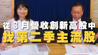 '22.04.11【財經起床號】即時評析 × 何金城談「從3月營收創新高股中找第二季主流股」