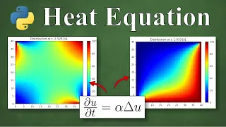 Solving The 1D & 2D Heat Equation Numerically in Python || FDM Simulation - Python Tutorial #4