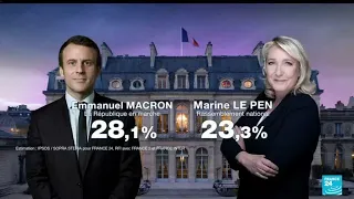 Présidentielle 2022 : Macron (28,1 %) et Le Pen (23,3 %) qualifiés pour le second tour de l'élection