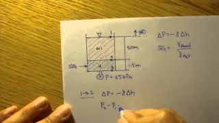 Static Pressure: Example 1 [Fluid Mechanics #9]