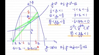 2021학년도 6월 모평 수학 가형  18번 나형 21번