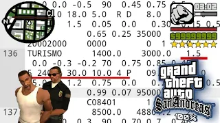 Como Modificar HANDLING Gta Sam.