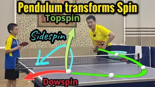 How to serve a variable spin (down, side, top) Pendulum to a Swedish student |  TiLong tutorial