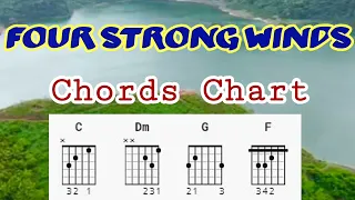 FOUR STRONG WINDS /Neil Young/FranzRhythm Cover Easy Guitar Chords & Lyrics Guide for Beginners