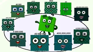 Numberblocks 4 times and add from difficult level to easy level