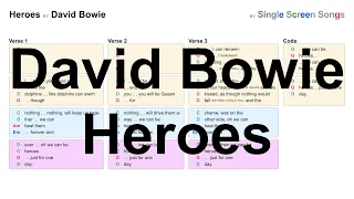 Chords for Heroes by David Bowie