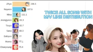 TWICE[ALL SONG WITH M/V-LINE DISTRIBUTION]KOREAN-JAPANESE-ENGLISH