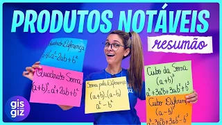 PRODUTOS NOTÁVEIS - Resumão