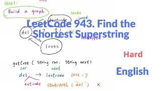 [Dynamic Programming] LeetCode 943. Find the Shortest Superstring