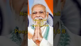 PM Narendra Modi Evolution 🚩🕉️🇮🇳 #viral #shorts