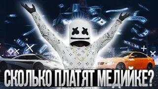 ПРОШУ МЕДИЙКУ НА ГРАНДИКЕ I КАК СТАТЬ МЕДИЙКОЙ НА GRAND RP???