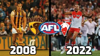 Lance Franklin’s Best Goal From Every Season! #afl