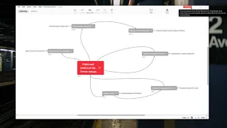 Видео 0. Расследование локального инцидента компьютерной безопасности.