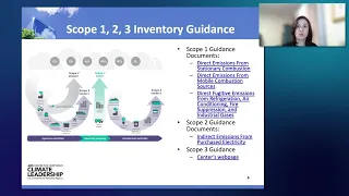 Greenhouse Gas (GHG) Management - Completing the GHG Inventory Development Process (Part 2 of 3)