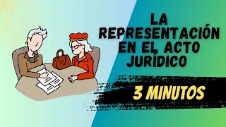 ✅ LA REPRESENTACIÓN EN EL ACTO JURÍDICO 📖¿QUE ES?, ¿COMO SE FORMA? 🧐🤔. Explicado EN 3 MINUTOS ☝️⏳