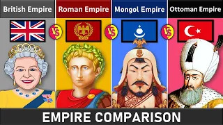 British Empire vs Roman Empire vs Mongol Empire vs Ottoman Empire-Empire Comparison