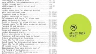 Aphex Twin- Produk 29 [101] 45RPM (edit)