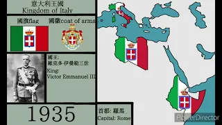 Historical map of Italy 1861-2021